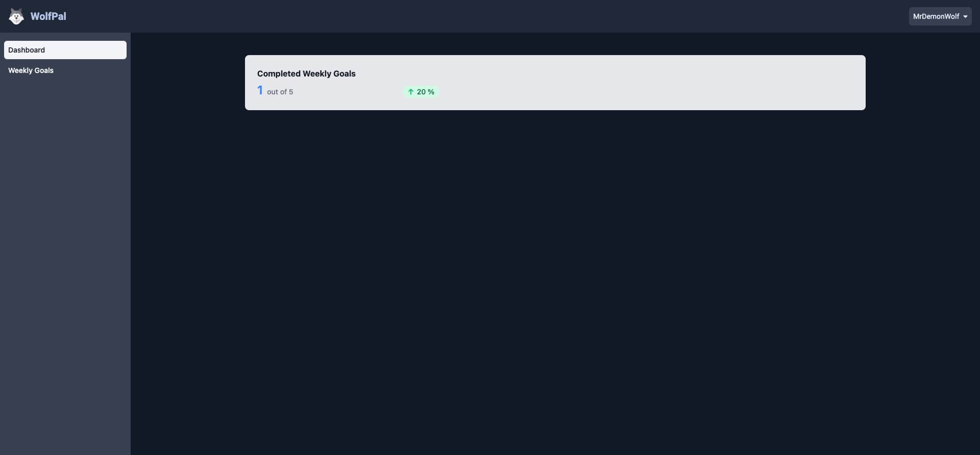 WolfPal Dashboard Page