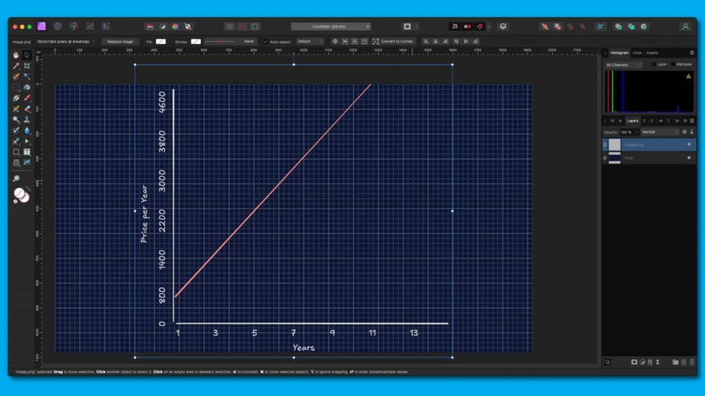 Affinity Photo Vs Adobe Post Content