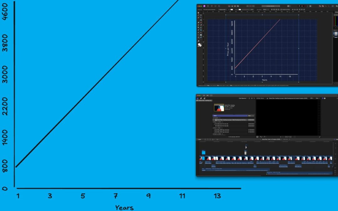 Bye-Bye Adobe: My Creative Workflow with Affinity and Final Cut Pro