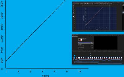Bye-Bye Adobe: My Creative Workflow with Affinity and Final Cut Pro